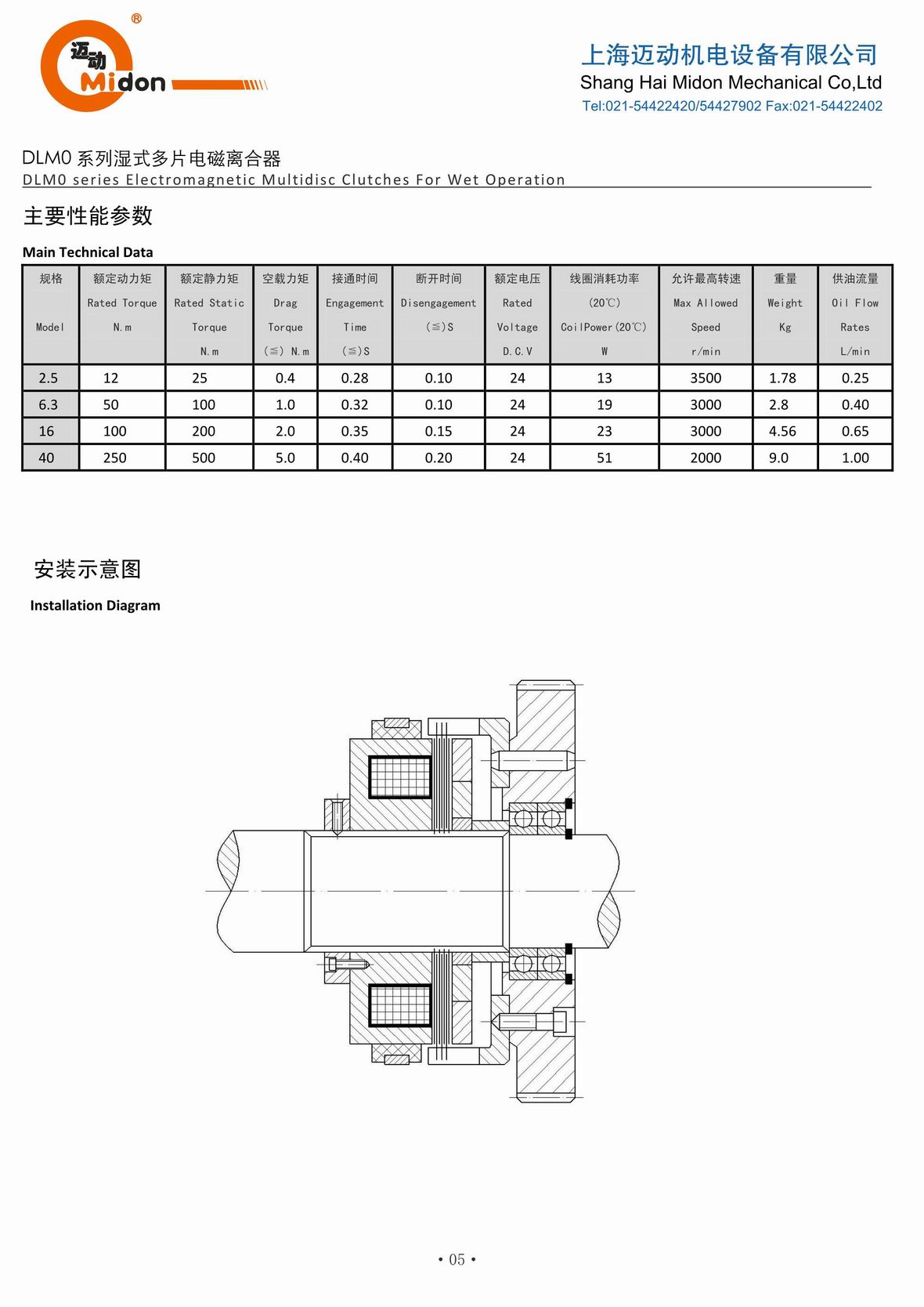 邁動(dòng)離合器 - DLM0 (2) 濕式多片電磁離合器IMG.jpg