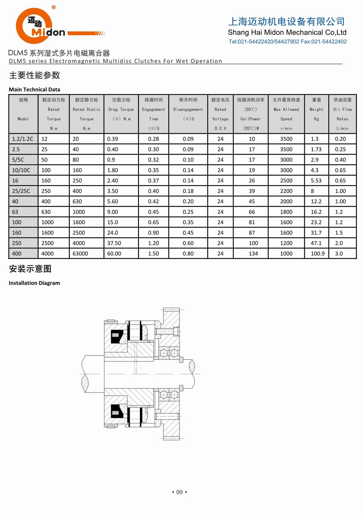 邁動(dòng)離合器 - DLM5 濕式多片電磁離合器IMG.jpg