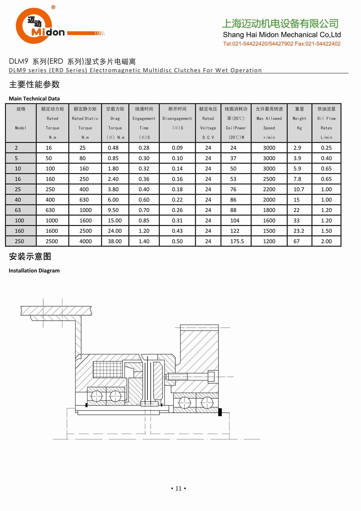 邁動(dòng)離合器 - DLM9 濕式多片電磁離合器IMG.jpg